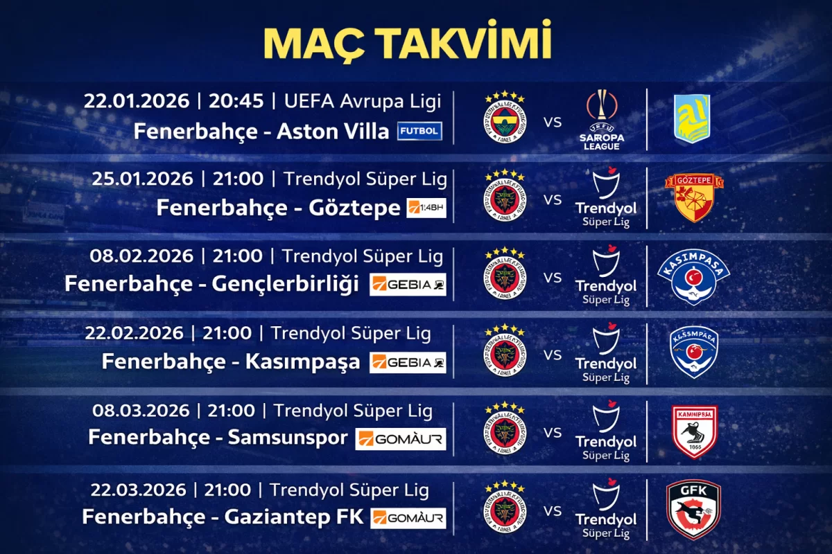 Fenerbahçe 2026 Maç Takvimi: Şükrü Saracoğlu’nda Heyecan Dorukta! Fenerbahçe 2026 Maç Takvimi: Şükrü Saracoğlu’nda Heyecan Dorukta! - Sevdamız Beşiktaş - Güncel Spor Haberleri