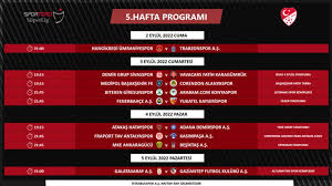 Süper Lig'de 3, 4 ve 5. hafta programı belli oldu! İşte Galatasaray Trabzonspor derbi tarihi - Spor Haberleri